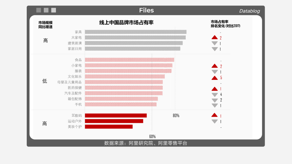 ZARA、HM疯狂关店快时尚何以败走中国？(图6)