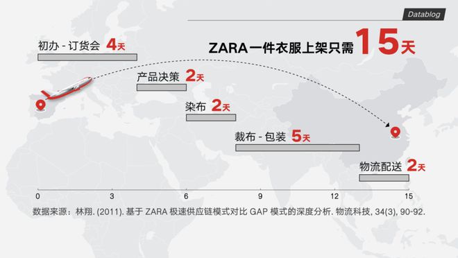 AG真人官网ZARA、HM疯狂关店快时尚巨头败走中国(图1)