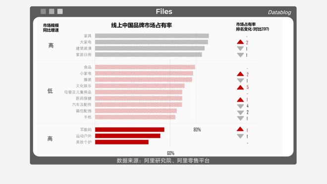 AG真人官网ZARA、HM疯狂关店快时尚巨头败走中国(图7)