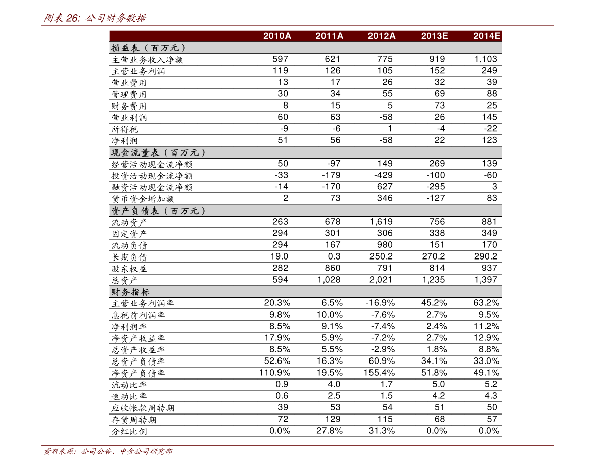 AG真人官网英国十大服装品牌（世界服装品牌排名）(图1)