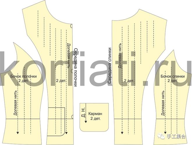 欧美风-高端女装外套上衣结构纸样合集！(图20)