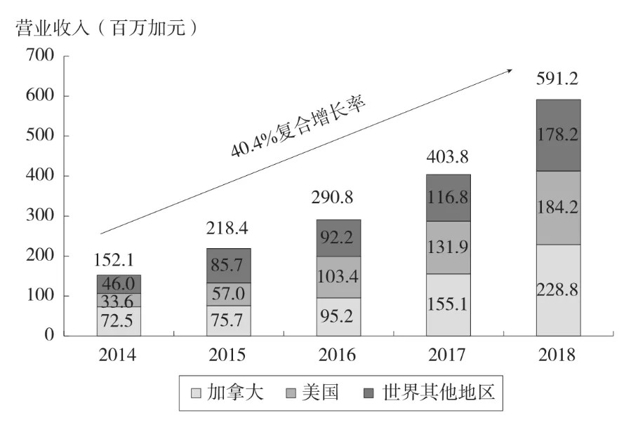 AG真人平台“全球第一”的波司登又过了一个绝望的夏天(图1)