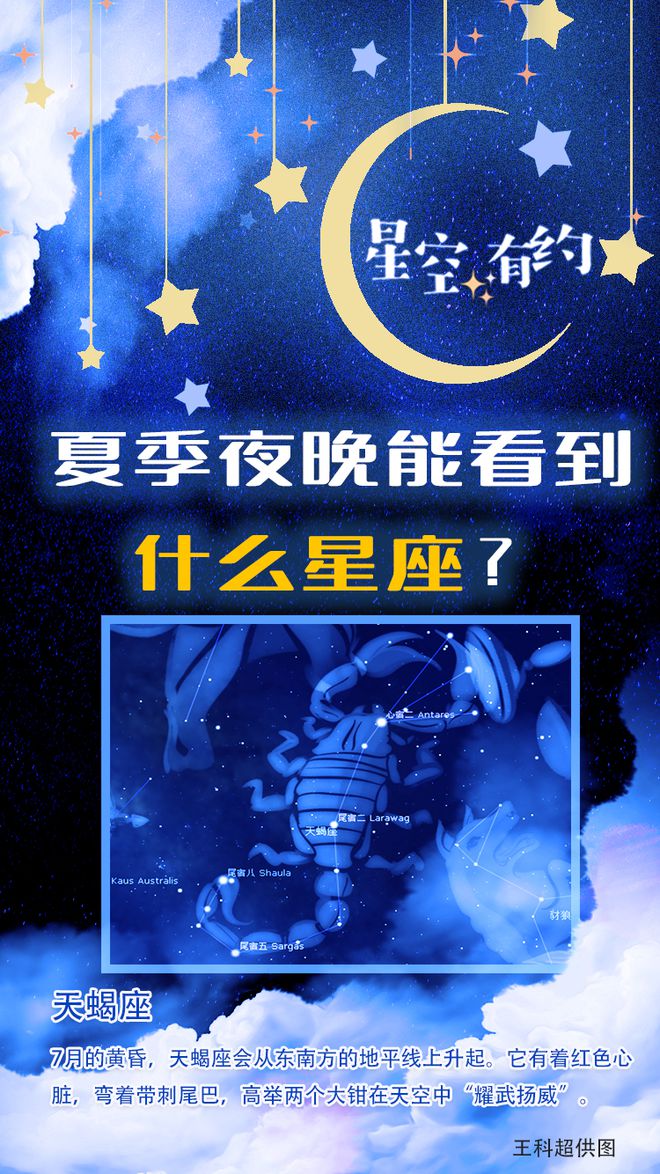 星空有约解锁夏季星座密码(图3)