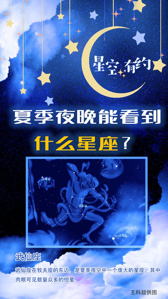 星空有约解锁夏季星座密码(图5)