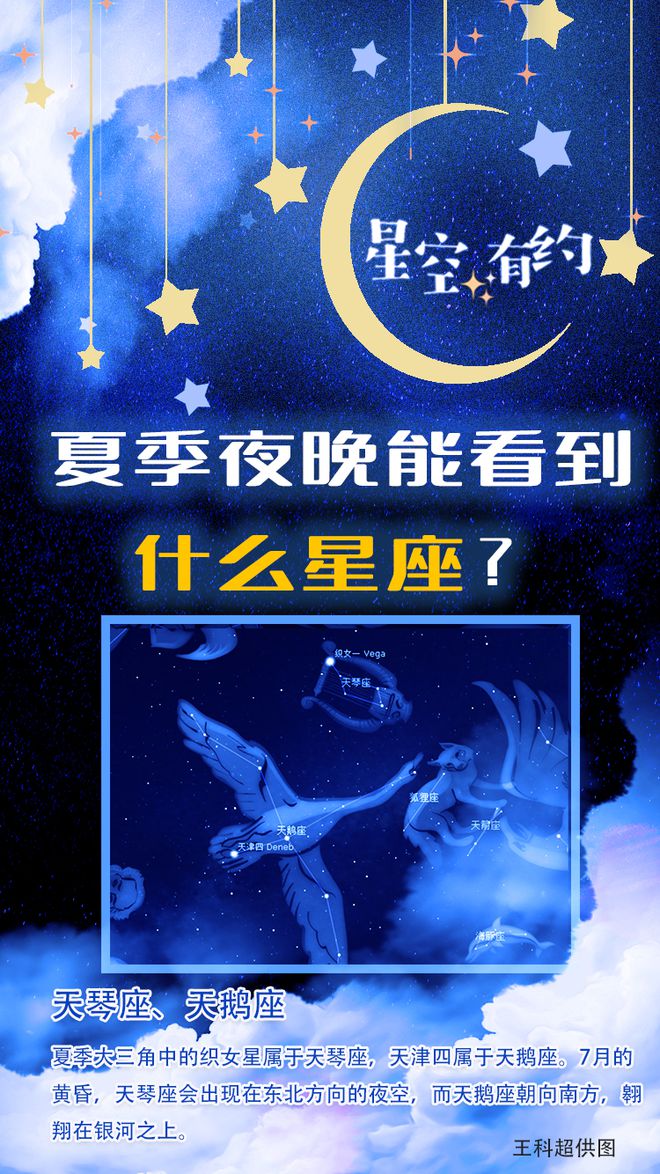 星空有约解锁夏季星座密码(图4)