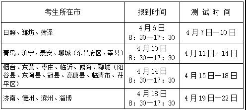 济宁考生注意！2021年体育专业考试的着装要求有变化(图1)