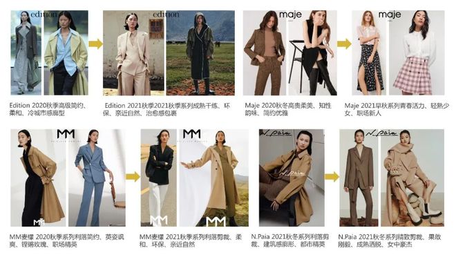 AG真人官网POP FASHION 市场最热门的女装中淑风格标杆品牌你了解吗？(图2)