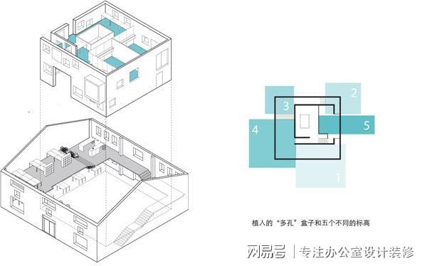 600平的办公室装修设计—AG真人·(中国)官方网站—打造一座专属工作基地(图3)