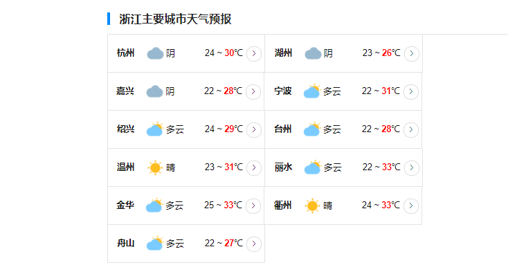 AG真人·(中国)官方网站2号台风玛娃浙江台风网路径最新消息 台风“玛娃”逐渐向(图1)